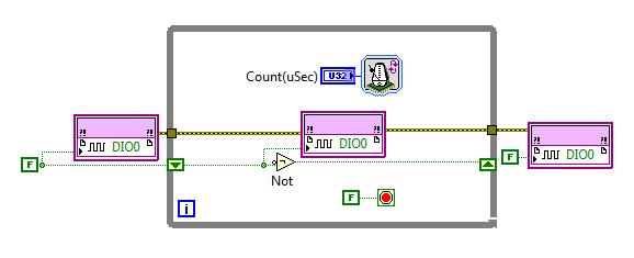 FPGA Digital Waveform.png